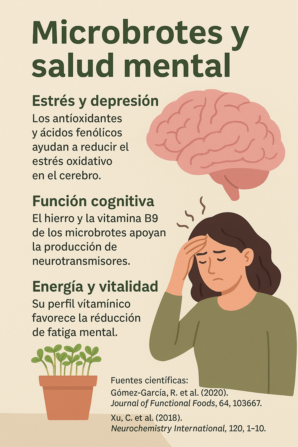 ¿Microbrotes y salud mental
